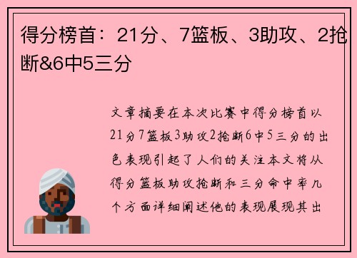 得分榜首：21分、7篮板、3助攻、2抢断&6中5三分